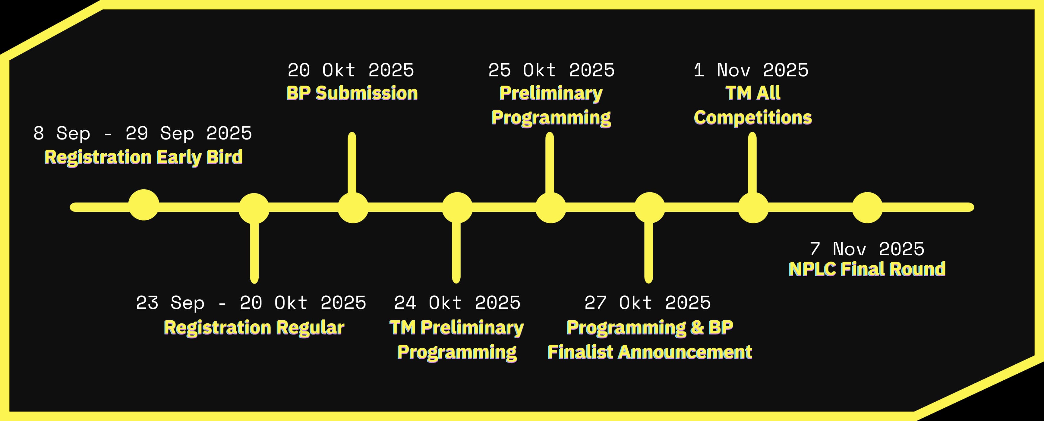 time-line-text